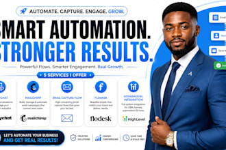 setup manychat mailchimp email flow flodesk gohighlevel integration whatchimp