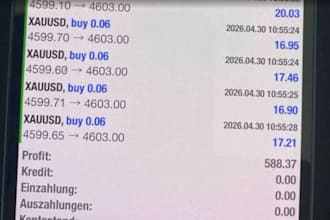 xauusd ea bot forex trading bot gold ea bot scalping gold ea forex trading robot