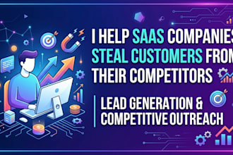 find your competitors unhappy customers and deliver a lead list