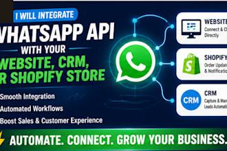 integrate whatsapp API with your website, CRM, or shopify store