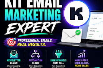 design high converting kit convertkit email templates and newsletters