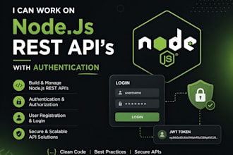 build scalable nodejs backend apis with AWS serverless