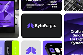 design business logo brand identity product branding kit package