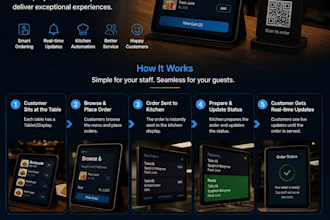 build a booking and hotel management system for your business