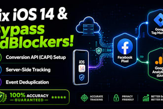 setup facebook pixel and conversion API with GTM for IOS 14 update