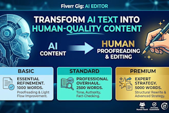proofread ai content of cookbooks, recipes, food safety plan