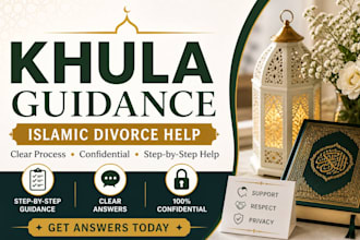 guide you through islamic khula divorce process and documentation