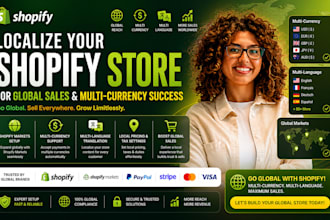 localize your shopify store for global multi currency and international sales