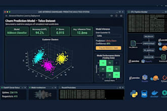 build professional machine learning models and predictive analytics in py