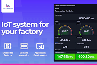 develop industrial iot systems for smart factory monitoring