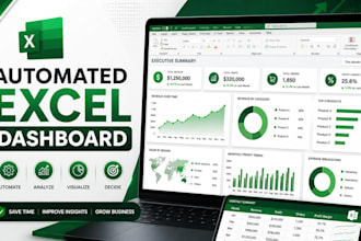 design automated excel dashboard, charts and KPI tracker