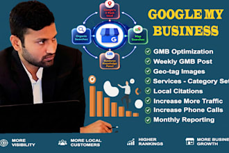 do gmb optimization and gmb post for local seo gmb ranking