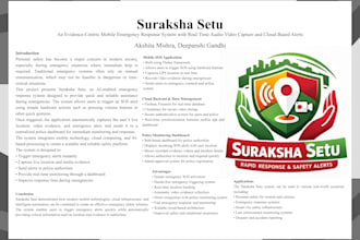 do poster designing on canva
