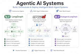 build ai agents using langchain, langgraph, crew ai with tool calling