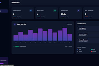 create a lead management pipeline and contacts dashboard