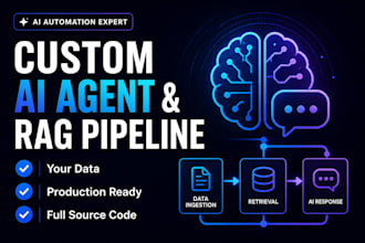 build custom ai agents and rag pipelines for your business