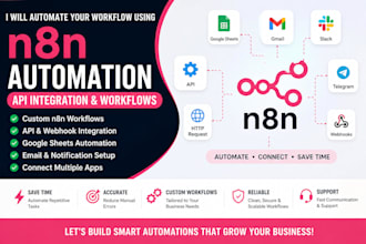 automate google sheets with n8n, API, and workflows