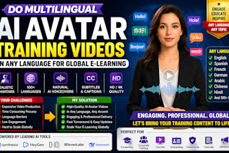 do multilingual ai avatar training videos in any language for global elearning