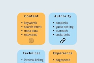 do copy typing and SEO friendly content