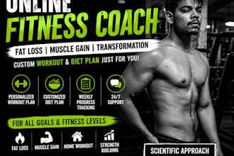 be your online personal trainer for fat loss and muscle gain