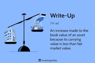 write and translate content fast and accurately