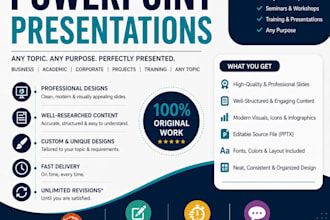 create professional powerpoint presentations for business and students