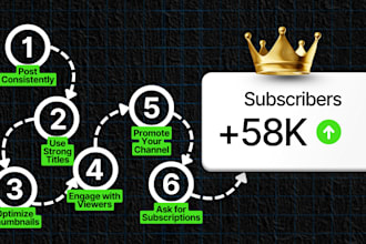 create the best thumbnail for youtube