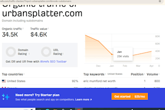 do guest post on urbansplatter,com , nerdbot,com , and artdaily,com