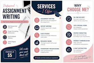 write professional assignments and reports for students