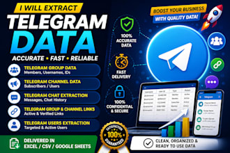 extract telegram data, chats, telegram group, channel, users