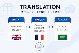 translate texts accurately, naturally, and always on time