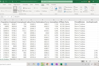 data entry and data analysis