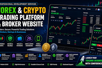 design advanced forex broker websites and trading systems,mt5 integration