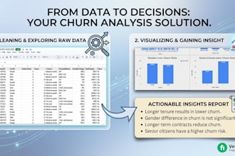 clean format and organize your data