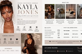 design professional influencer media kit press kit epk one sheet with clickable