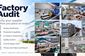audit and assess your suppliers and factories in china