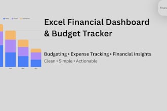 create excel dashboards for financial analysis and reporting
