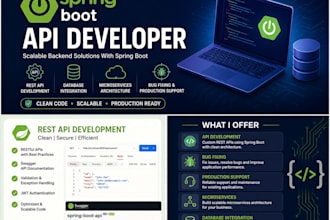 scalable spring boot apis and microservices