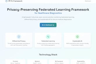 build ai systems using llm and rag