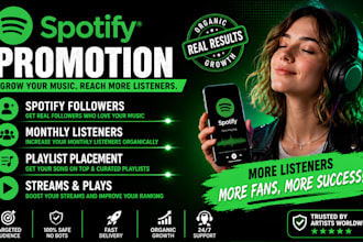 promote spotify promotion followers monthly listeners playlist and stream