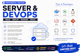 devops setup with docker nginx linux redis pm2 git