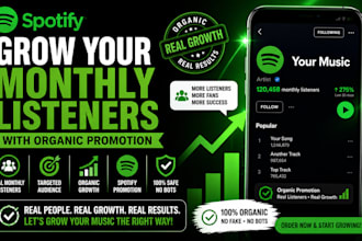 grow your spotify monthly listeners, monthly listeners with organic promotion
