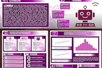 layout aesthetic infographics or posters using canva