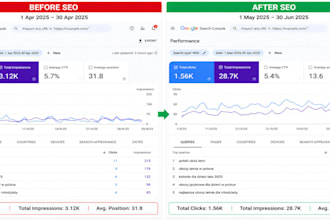 do SEO audits to improve website ranking and traffic