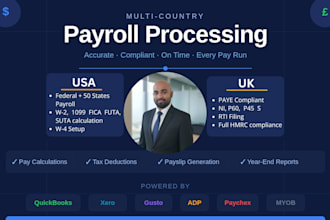 process USA, UK payroll in quickbooks, xero, gusto and adp