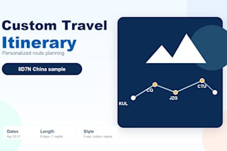 create a custom travel itinerary and trip plan for your vacation