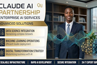 claude code,shopify claude cowork, claude ai for ai assisted development project