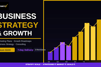 create a business strategy and marketing plan for growth
