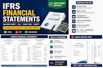 prepare ifrs financial statements from trial balance