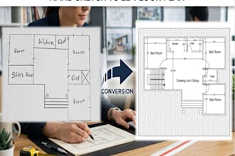 convert PDF or sketch to autocad 2d floor plan